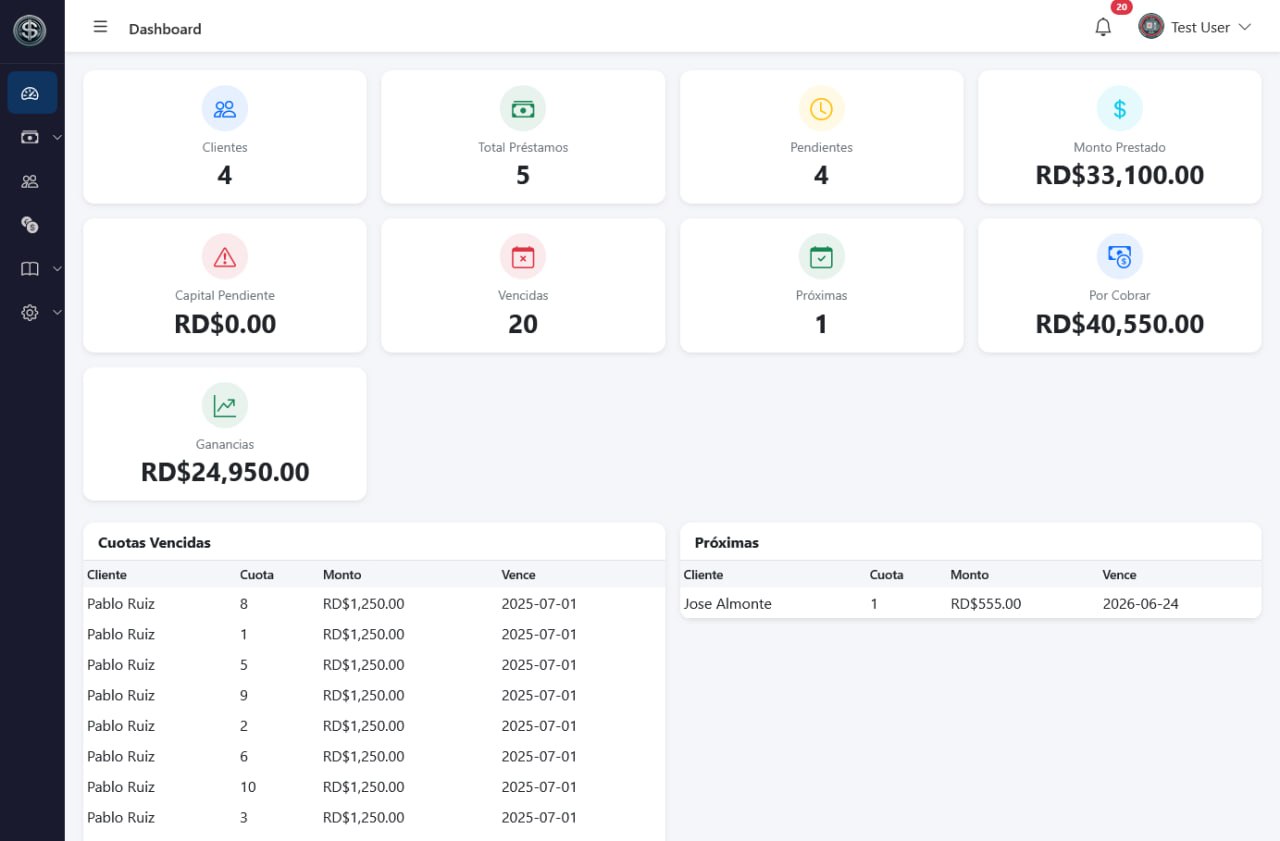Prestamist - Dashboard