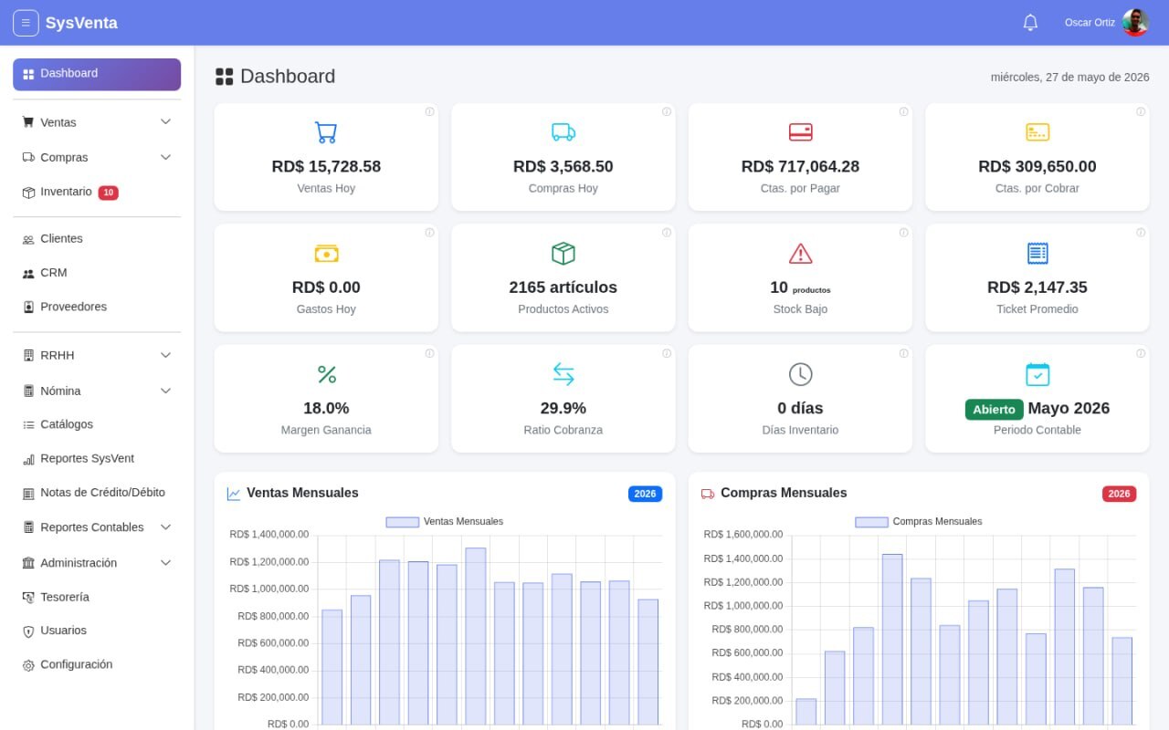 Dashboard SysVent