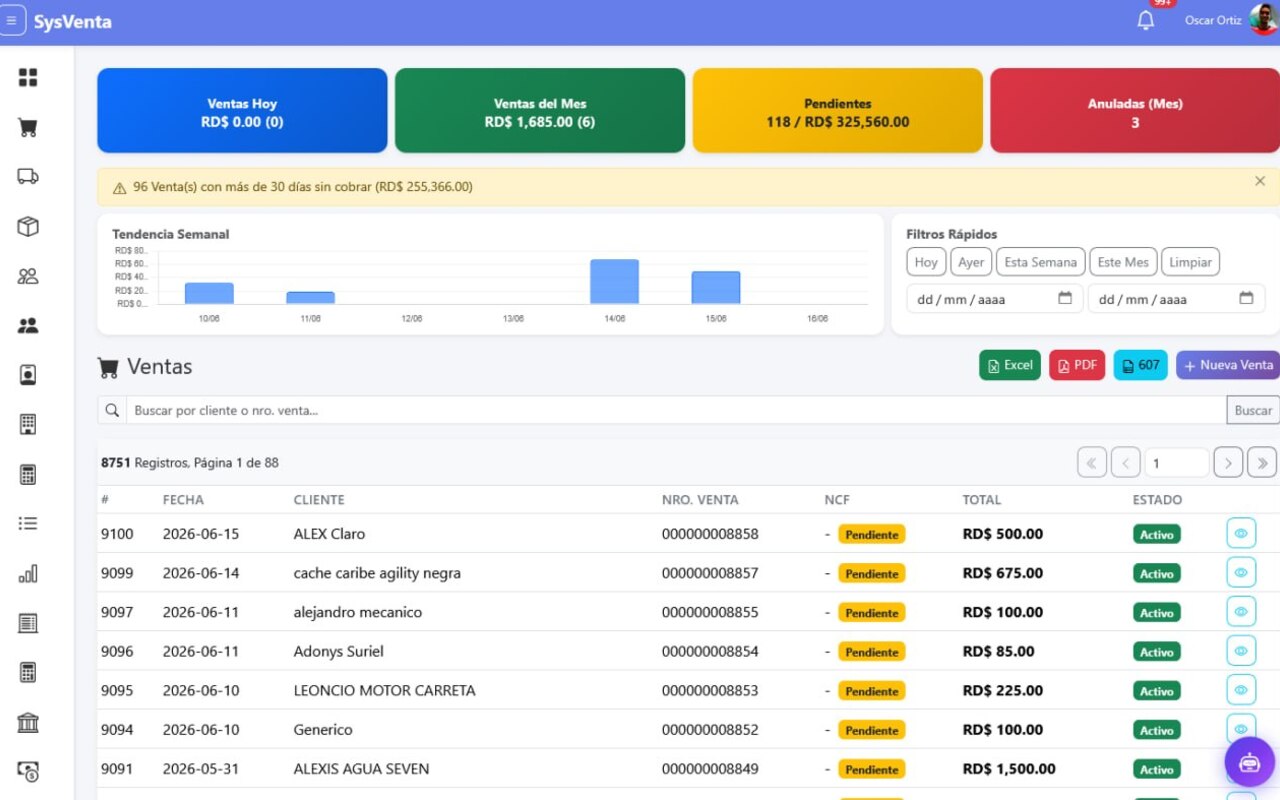 Ventas SysVent